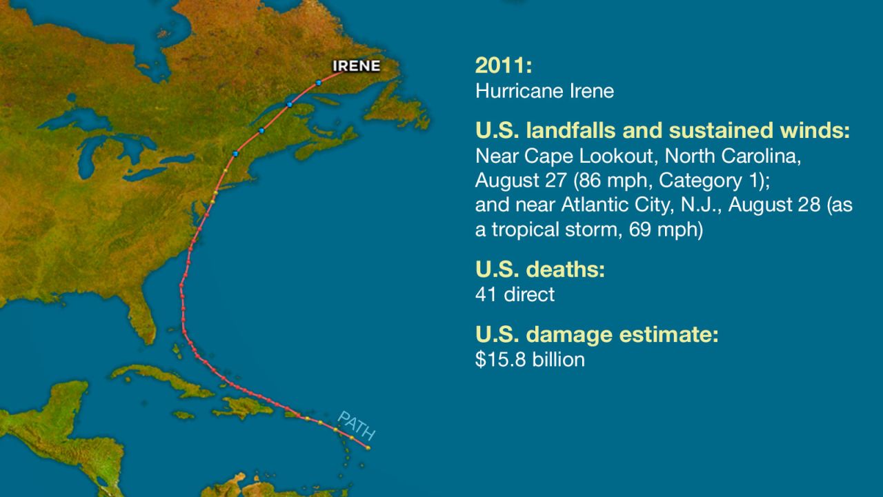 atlantic hurricanes irene title
