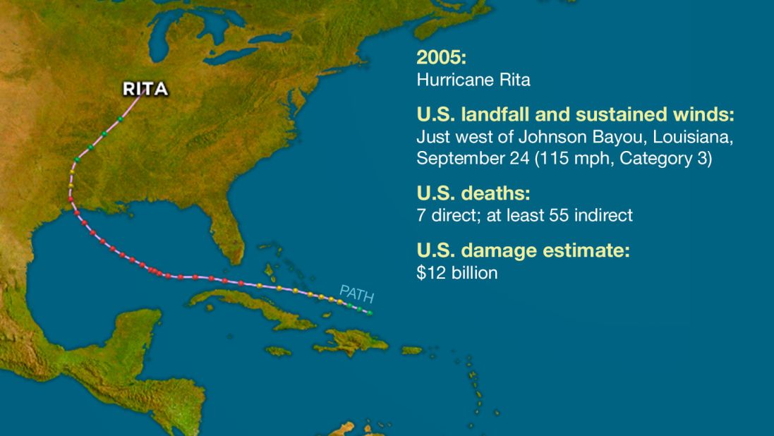 atlantic hurricanes rita title