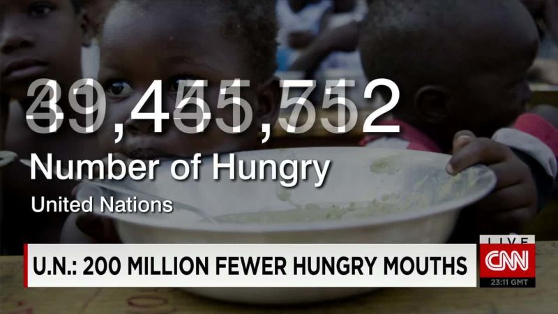 U N Reports About 200 Million Fewer Hungry People Cnn U N Reports About 200 Million Fewer Hungry People Cnn