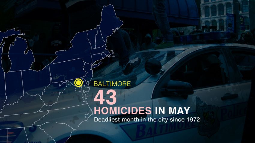 Crime Baltimore