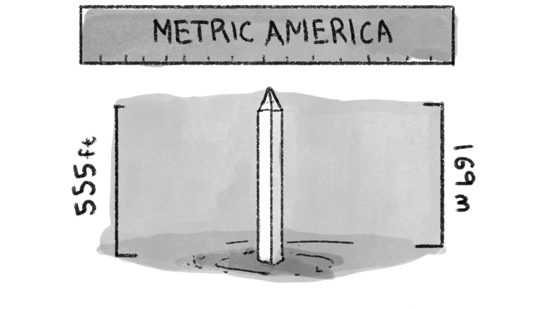 chafee metric system 2
