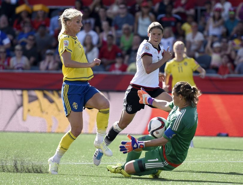German goalkeeper Nadine Angerer makes a save against a charging Jakobsson.