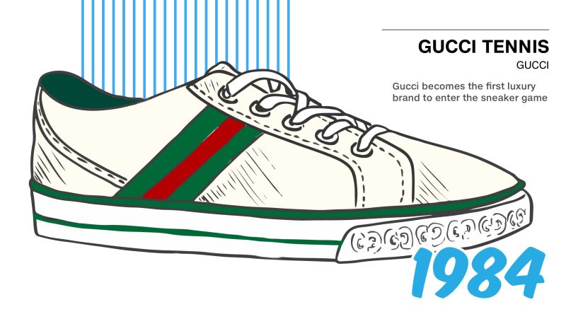 Gucci on sale shoes drawing