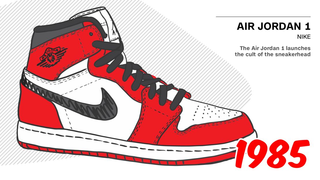 How Sneakers Started Fetching Art-Like Prices