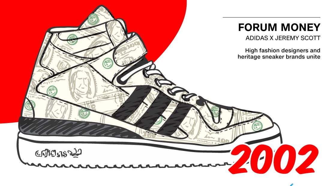 High-tops and high fashion: How sneakers rose from street to chic