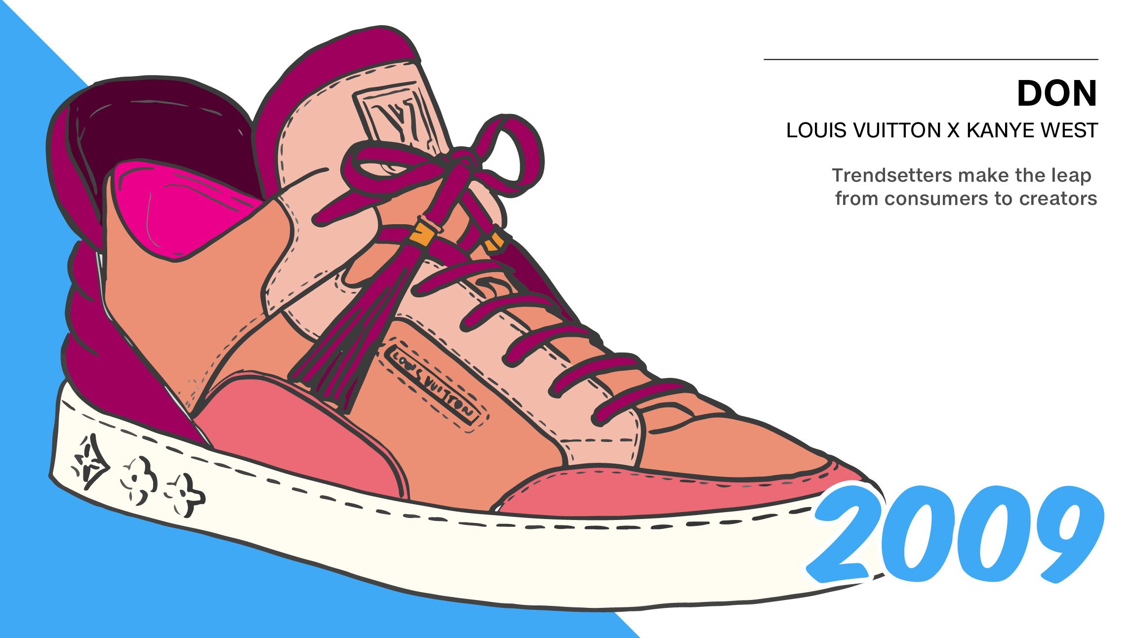 Louis Vuitton  Chucks converse, Chuck taylor sneakers, Sneakers