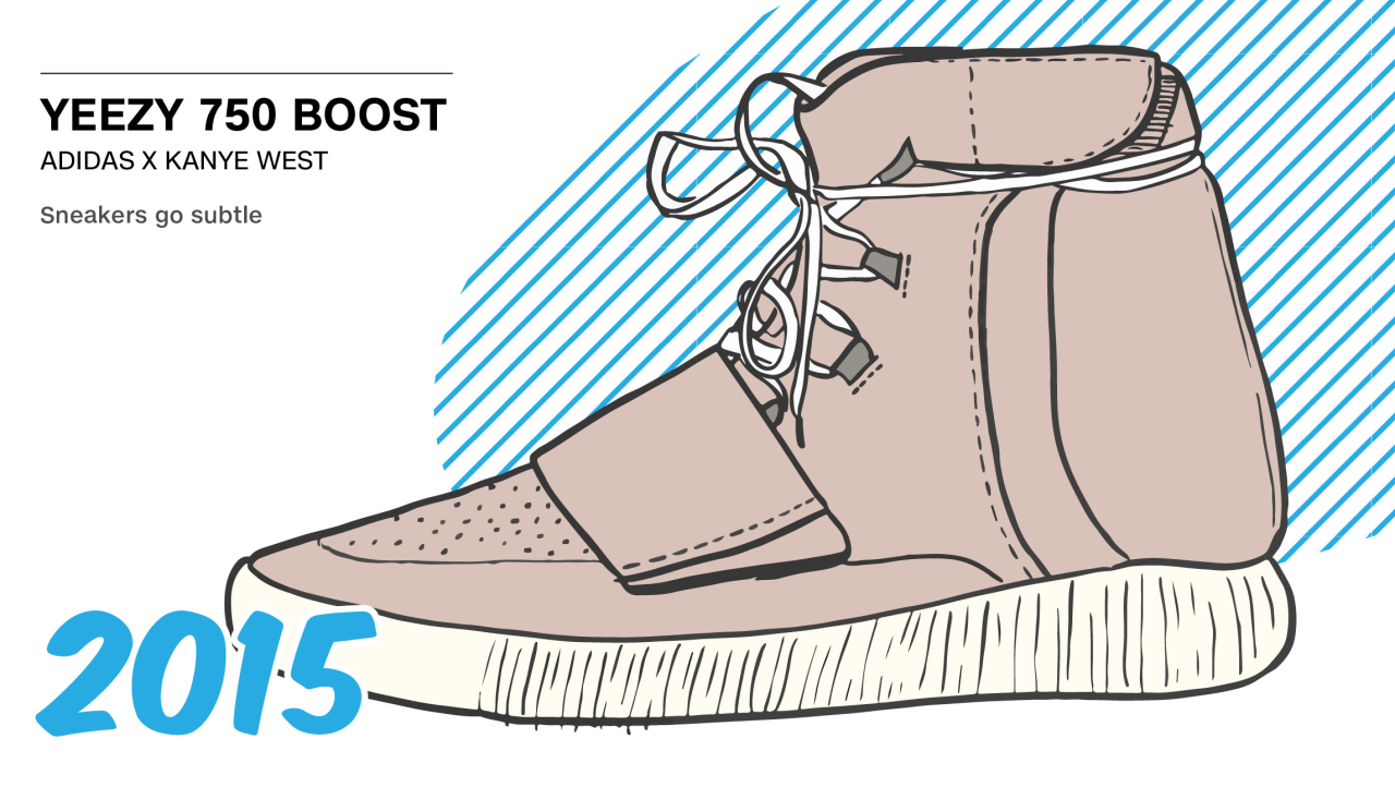 sneakers timeline 11