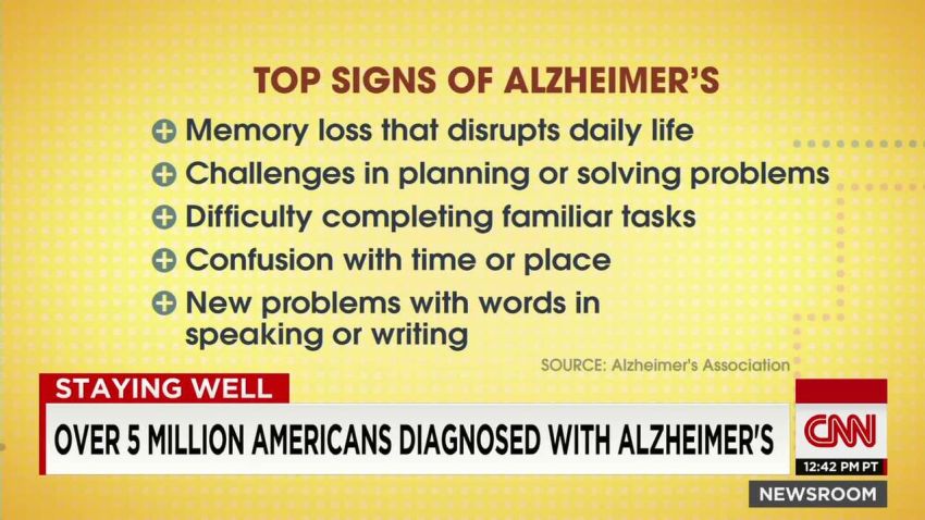 Over 5 million Americans diagnosed with Alzheimer's_00005707.jpg