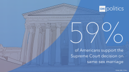 will mullery same sex marriage graphic