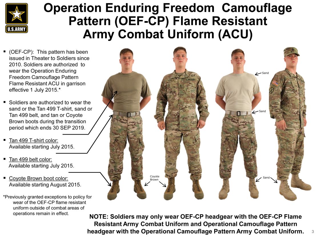 For those with fatigues fatigue, Army unveils new uniforms