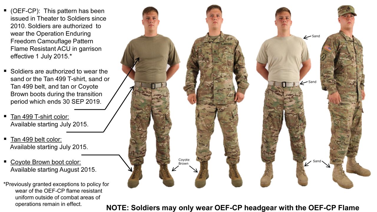army camoflage 1