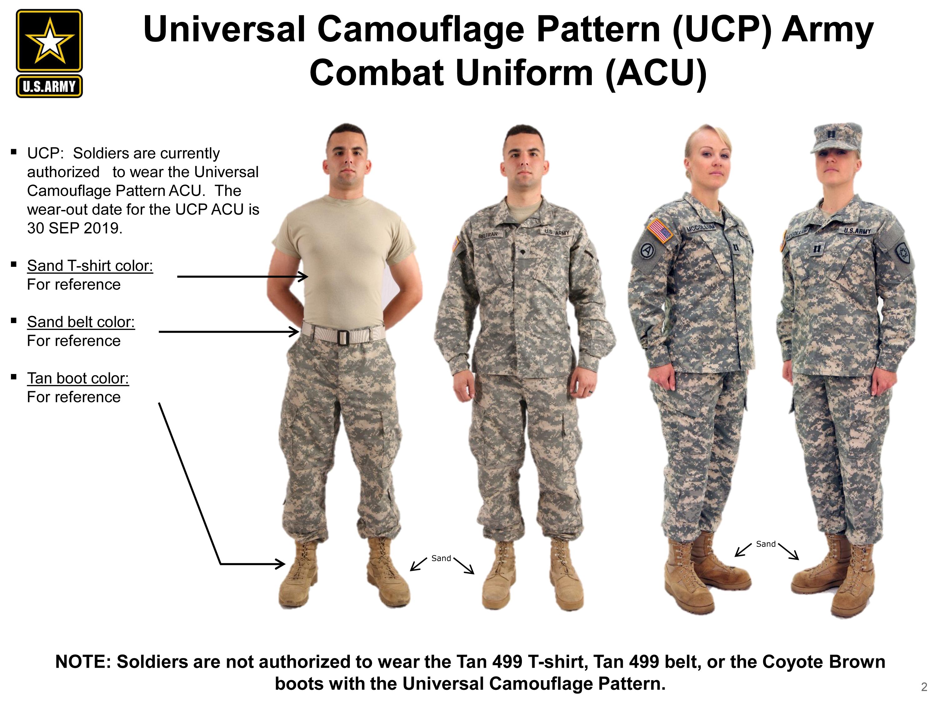 Universal Camouflage pattern форма