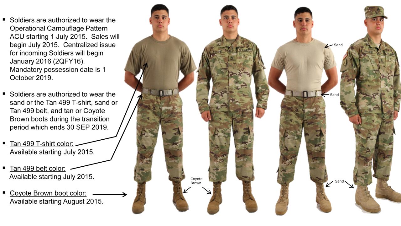 army camoflage 3