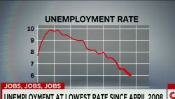 unemployment rate lowest since 2008 kosinski dnt lead _00011626.jpg