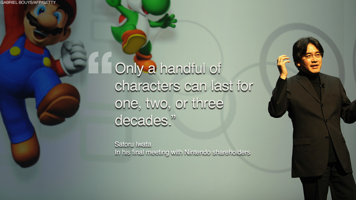 Best Nintendo Employees  List of Top Nintendo Executives, Management and  Staff