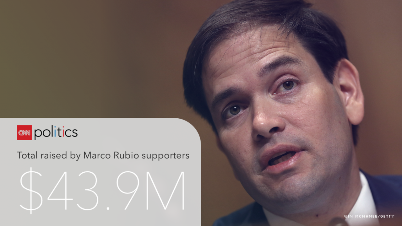 marco rubio fundraising number july 13 2015