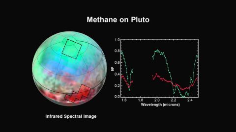 The latest spectra analysis from New Horizons' Ralph instrument was released on July 15. It reveals an abundance of methane ice, but with striking differences from place to place across the frozen surface of Pluto. 