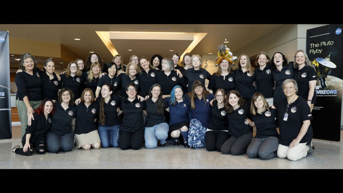 25% of NASA's New Horizons flyby team are women. 