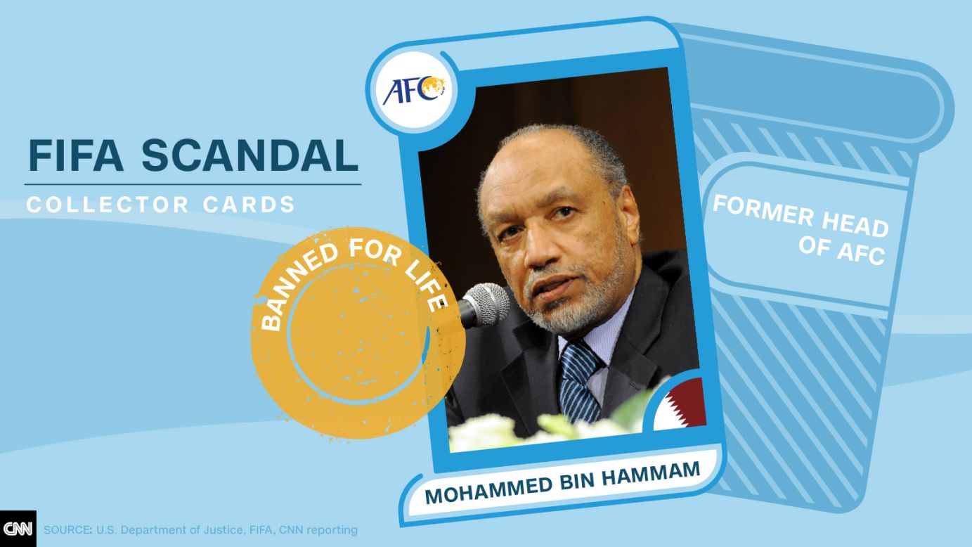 FIFA scandal collector cards Mohammed bin Hammam