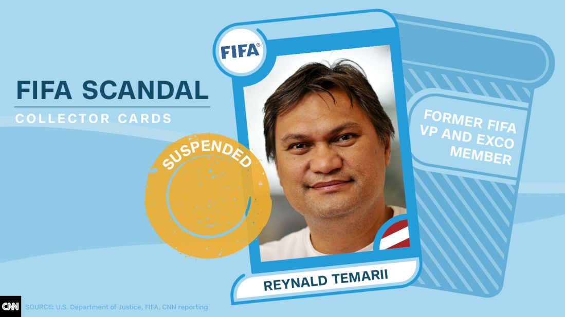 FIFA scandal collector cards Reynald Temarii