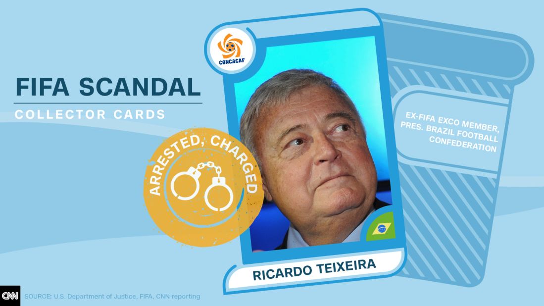 FIFA scandal collector cards Ricardo Teixeira