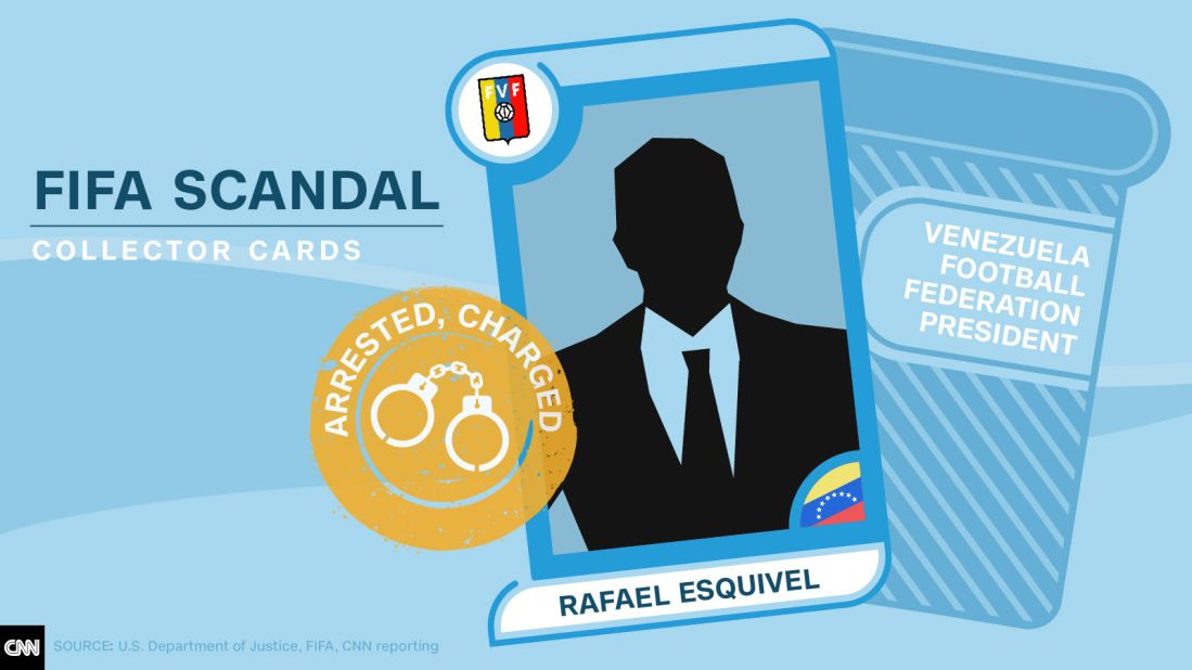 FIFA scandal collector cards Rafael Esquivel