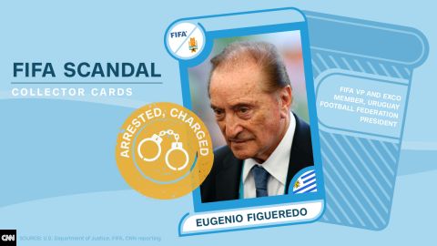 FIFA scandal collector cards Eugenio Figueredo