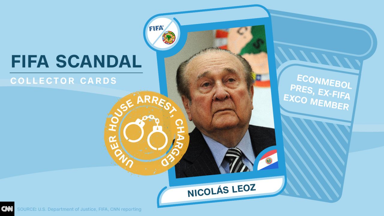 FIFA scandal collector cards Nicolas Leoz
