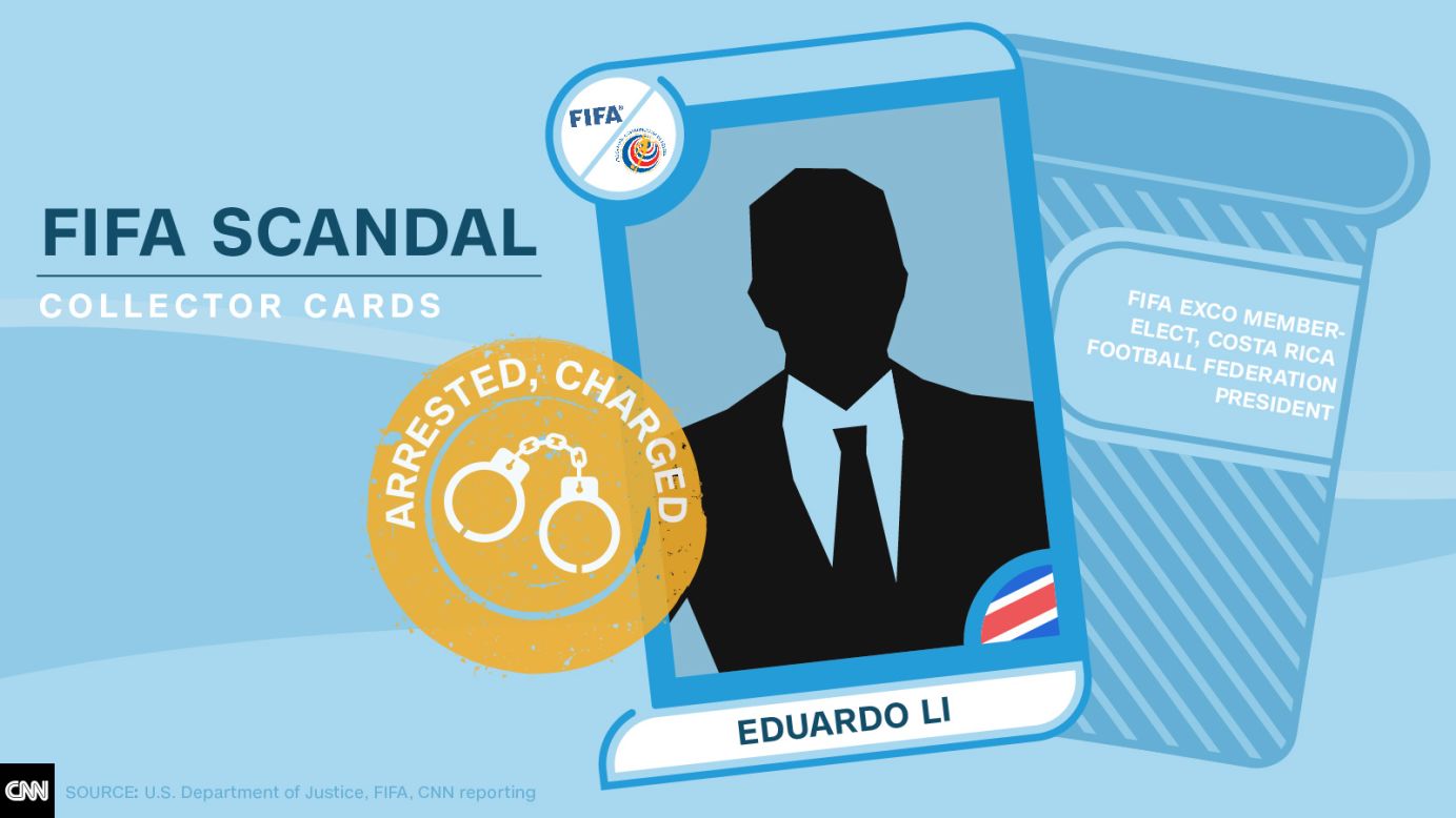 FIFA scandal collector cards Eduardo Li