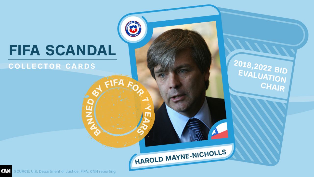 FIFA scandal collector cards Harold Mayne-Nicholls