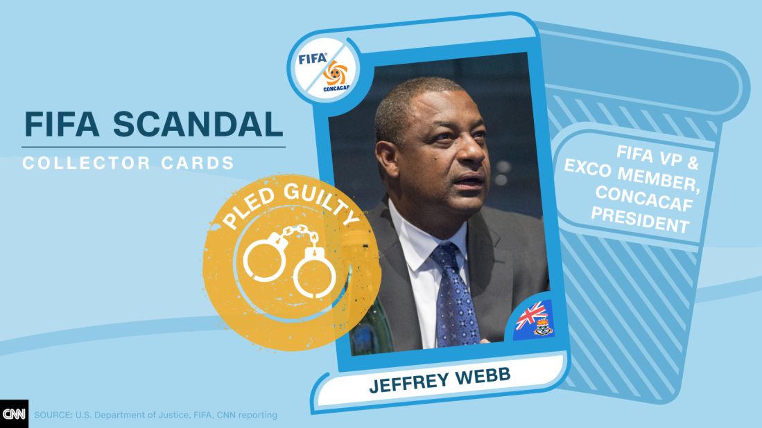 FIFA scandal collector cards Jeffrey Webb