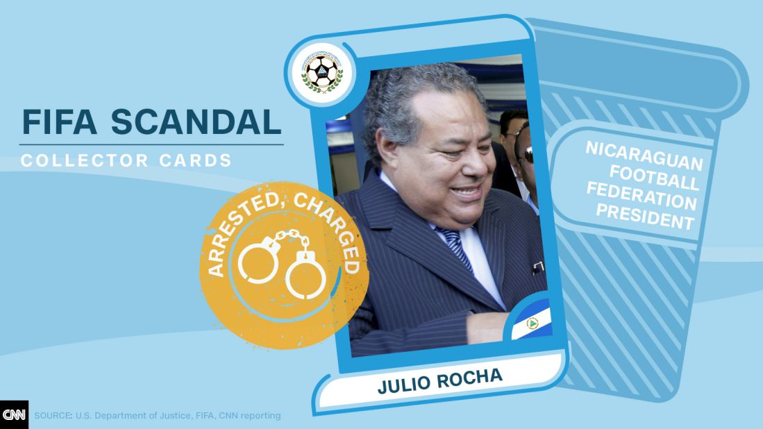 FIFA scandal collector cards Julio Rocha