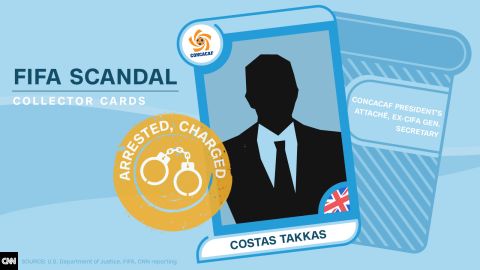 FIFA scandal collector cards Costas Takkas