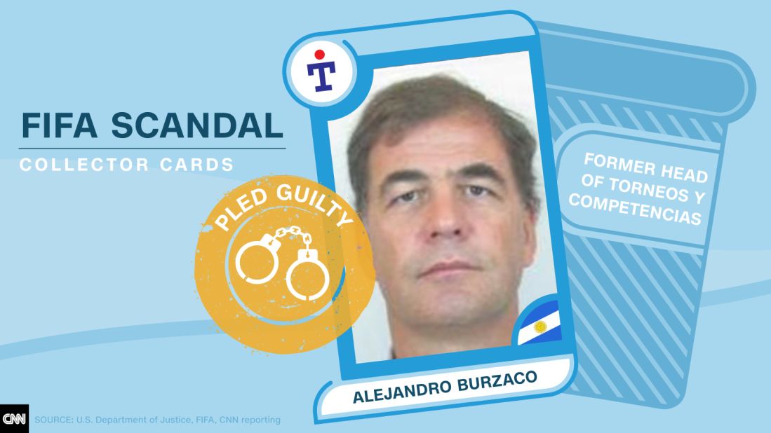 FIFA scandal collector cards Alejandro Burzaco