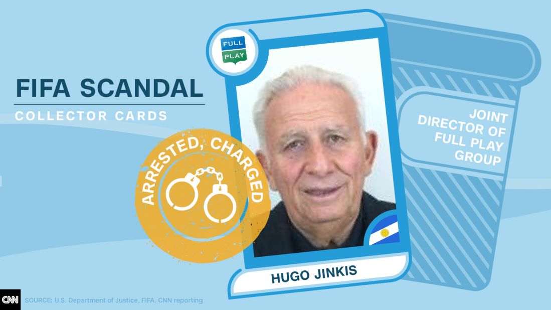 FIFA scandal collector cards Hugo Jinkis