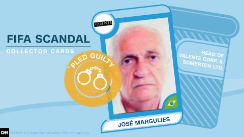 FIFA scandal collector cards Jose Margulies