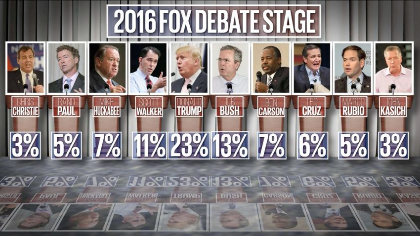 FOX 2016 debate stage Lead Bash dnt