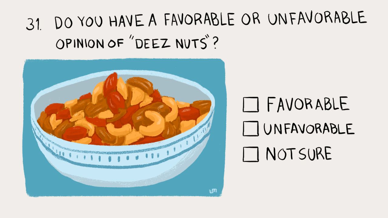 deez nuts Will Mullery graphic