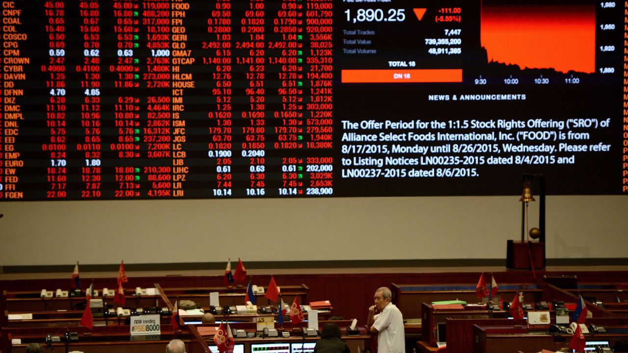 A stock shares board is displayed on the trading floor of the Philippine Stock Exchange in Manila on August 24. The Philippine stock market had plunged by 6.4% by midday Monday.