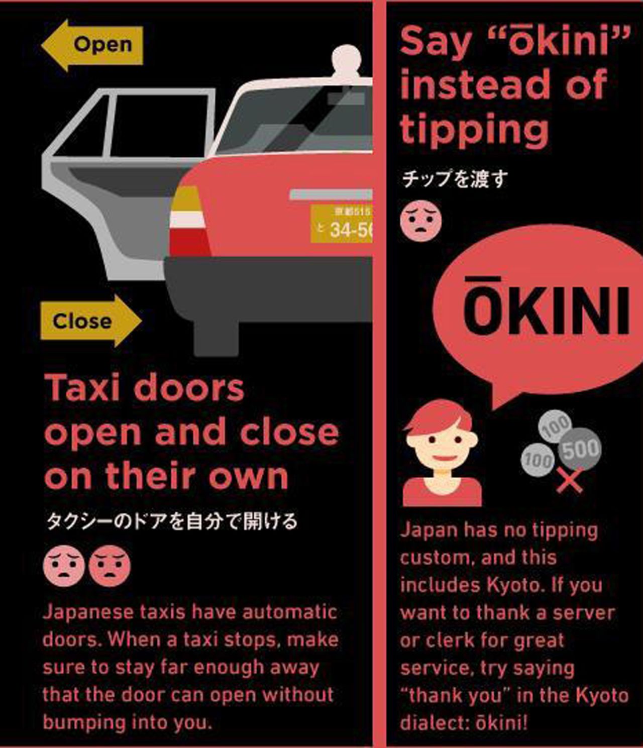 Causing the mildest level of distress among Kyotoites are tipping tourists. Just "say 'okini' instead of tipping," says the guide. The guide also reminds travelers that they need to allow space for taxi doors to be opened remotely by drivers. 