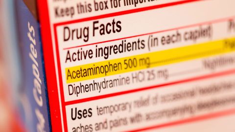 Painkillers such as acetaminophen account for 10% of poison exposures in children younger than 6 and 7% of poison exposures in children ages 6 to 12 years, according to the American Association of Poison Control Centers.