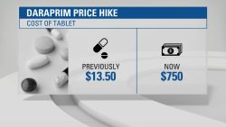 daraprim price hike