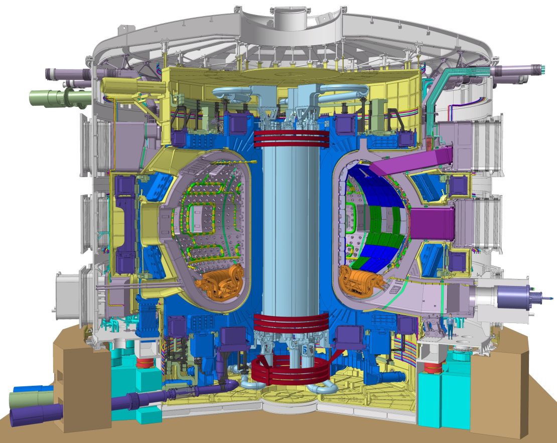 The ITER Tokamak will be nearly 30 metres tall, and weigh 23,000 tons. (Click to enlarge)