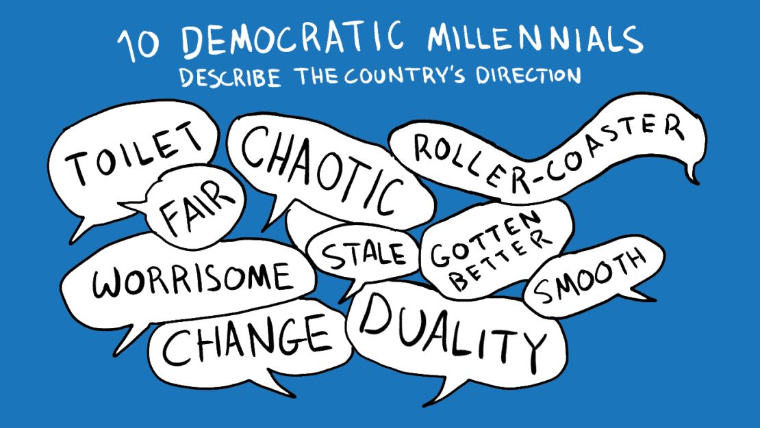 millennial words democrat