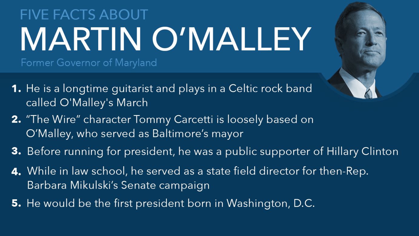 martin omalley facts mullery