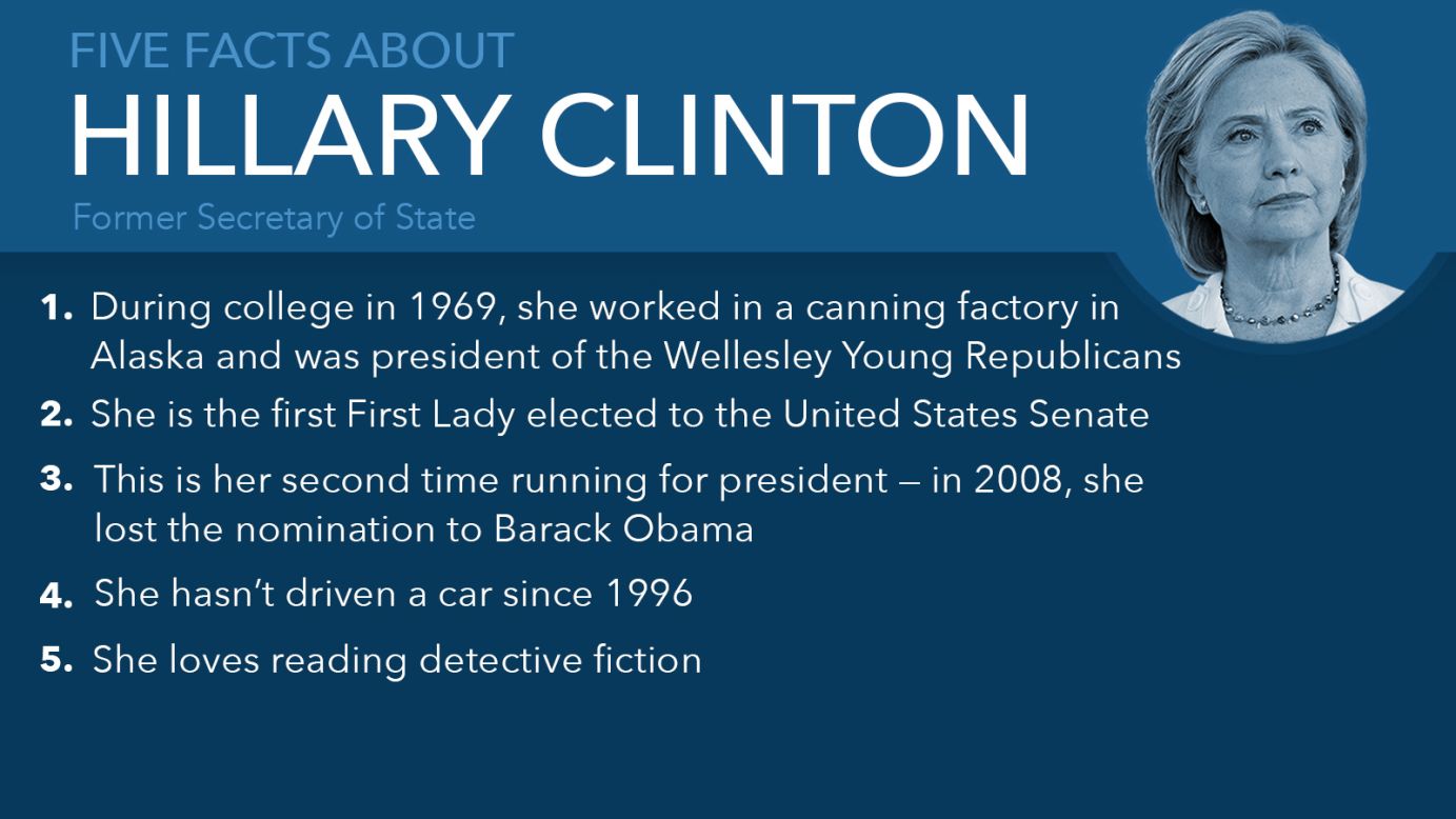 hillary clinton facts mullery