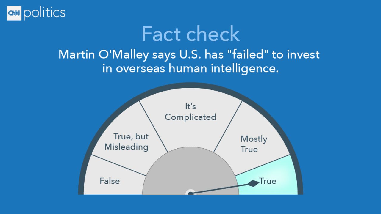fact check 1