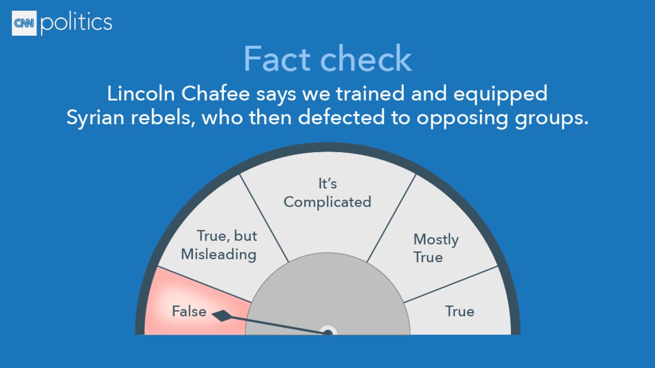 fact check 4