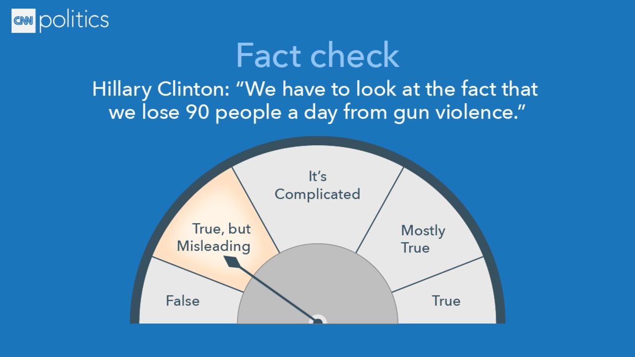fact check 5