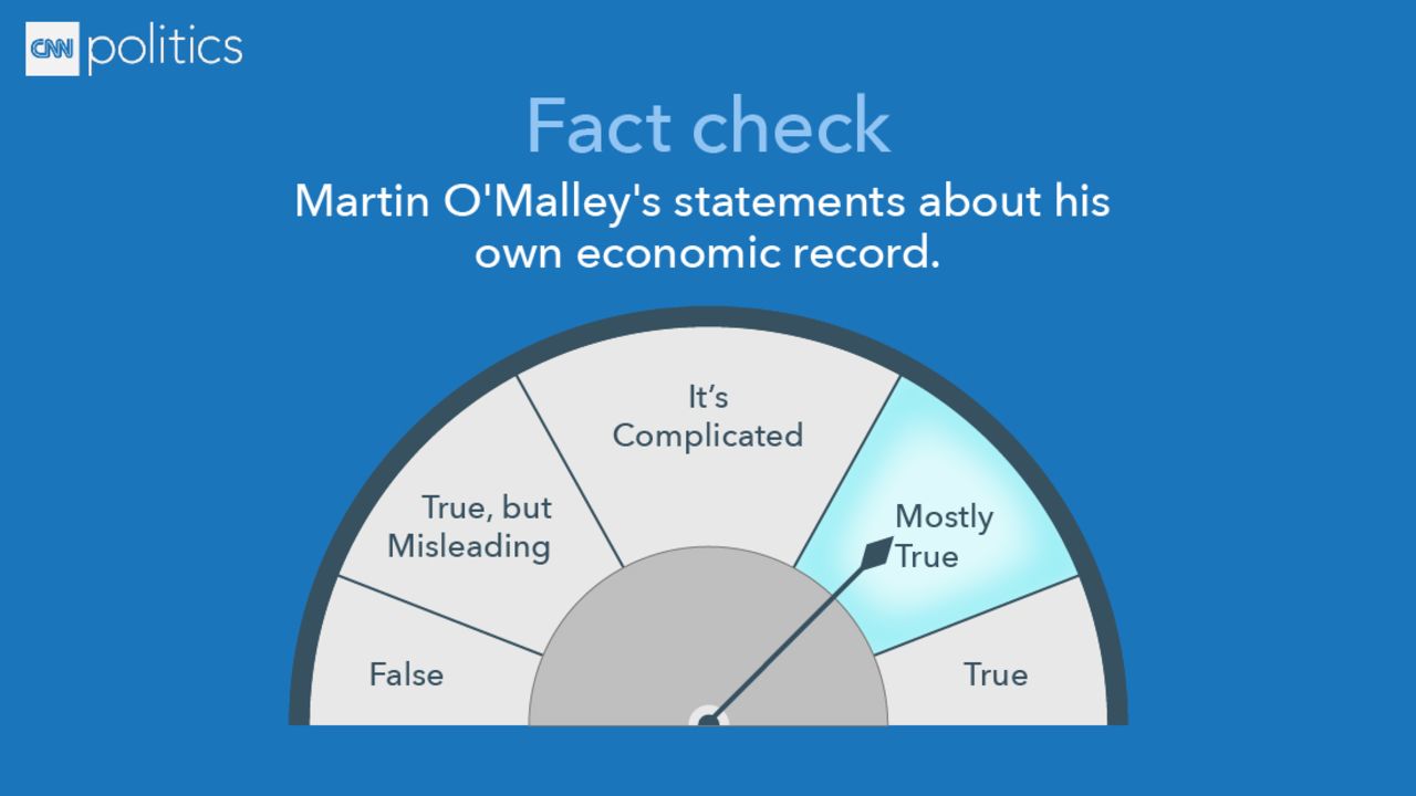 fact check 8